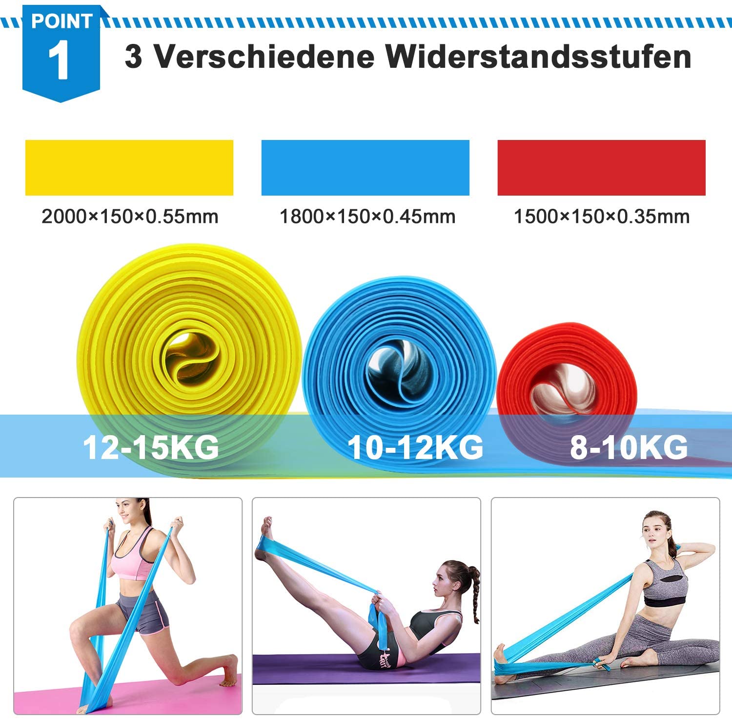 Fasce elastiche per fitness 3  - Crossfit Accessories recensione e prezzo
